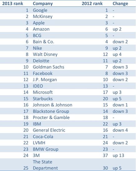 mba专业排名_张伟专业团队(2)