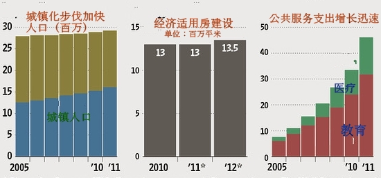 中关村gdp_中关村高新技术企业 年总收入超五千亿元(2)